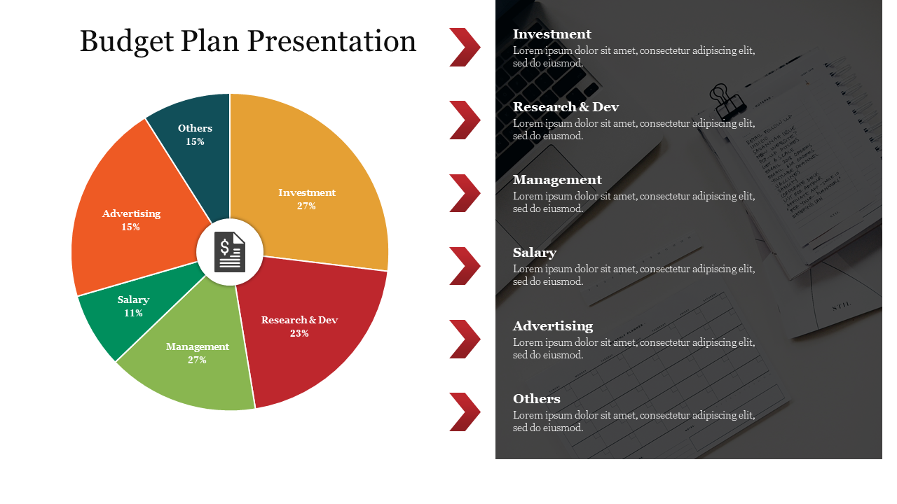 presentation about budget plan